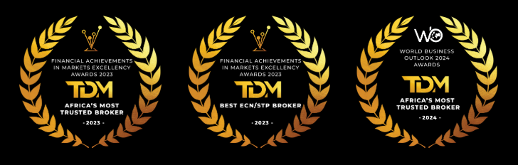 TD Markets Awards